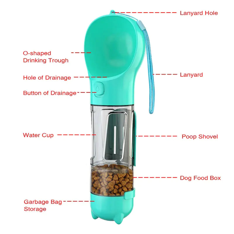 3-in-1 Dog Water Bottle – Leak-Proof, Durable, and Travel-Ready